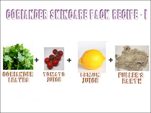 ಕೊತ್ತಂಬರಿ ಸೊಪ್ಪು+ಟೊಮೆಟೋ ಜ್ಯೂಸ್+ಲಿಂಬೆ ರಸ+ಮುಲ್ತಾನಿ ಮಿಟ್ಟಿ