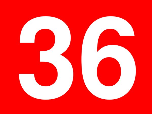 ಸಂಖ್ಯೆ 4ರ ಅದೃಷ್ಟ ವರ್ಷ