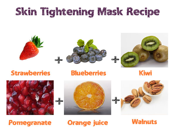 Skin Tightening Pack Recipes