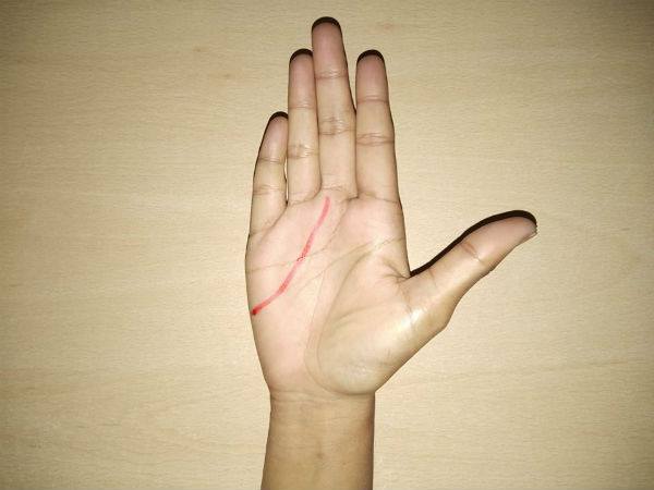 ಇತರ ಗುರುತುಗಳು ಇತರ ಗುರುತುಗಳು