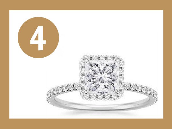 ನಾಲ್ಕನೇ ಆಯ್ಕೆ ನಿಮ್ಮದಾಗಿದ್ದರೆ