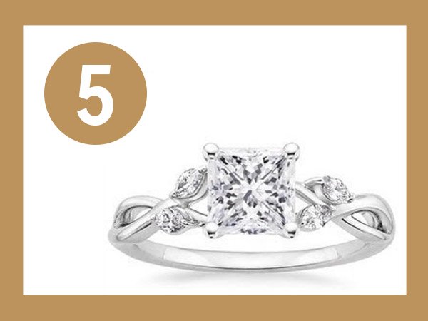 ಐದನೇ ಆಯ್ಕೆ ನಿಮ್ಮದಾಗಿದ್ದರೆ