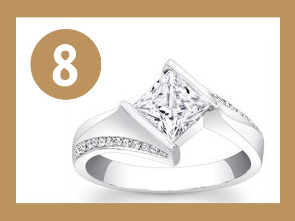 ಎಂಟನೇ ಆಯ್ಕೆ ನಿಮ್ಮದಾಗಿದ್ದರೆ 