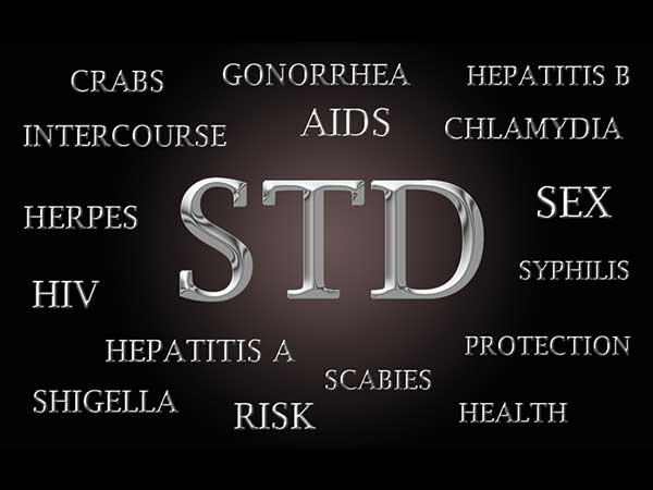 3. ಲೈಂಗಿಕ ರೋಗಗಳು (Sexually Transmitted Diseases)