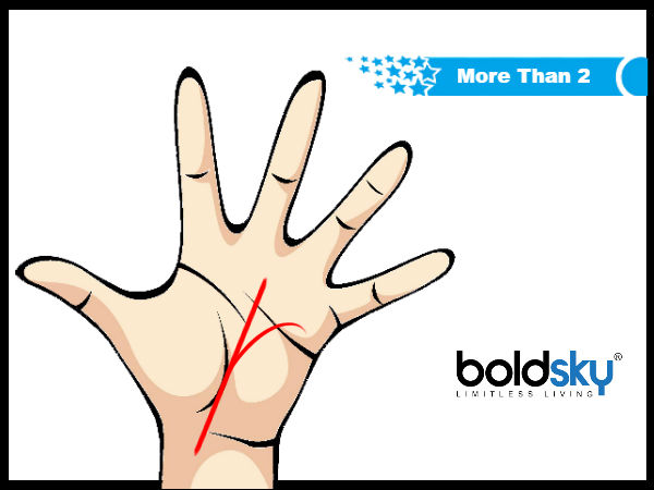 ನಿಮ್ಮ ಹಸ್ತದಲ್ಲಿ ಅದೃಷ್ಟ ರೇಖೆ ಇಲ್ಲದಿದ್ದರೆ ಅಥವಾ ಅದೃಷ್ಟ ರೇಖೆ ತೆಳುವಾಗಿದ್ದರೆ: