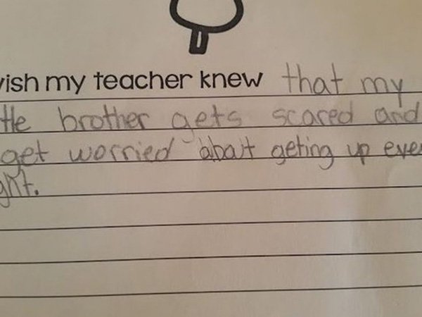 ಮನೆಯ ಒಳಗಿನ ಚಿತ್ರಣ ಮನೆಯ ಒಳಗಿನ ಚಿತ್ರಣ