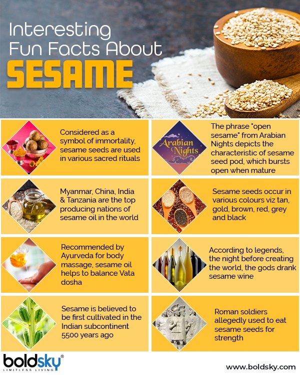 Sesame Oil