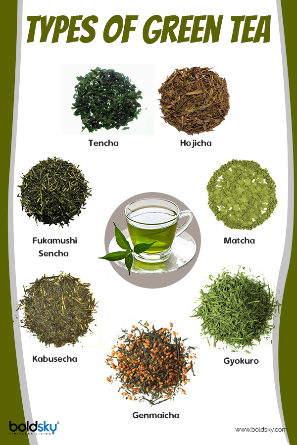 Green Tea