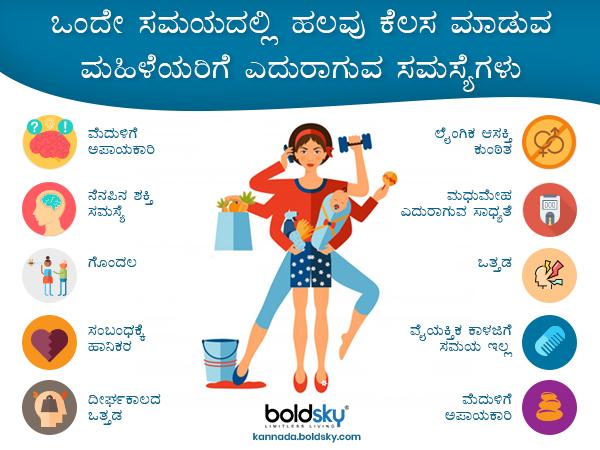 1. ನಿಮ್ಮ ಬಗ್ಗೆ ಕಾಳಜಿ ವಹಿಸಿ