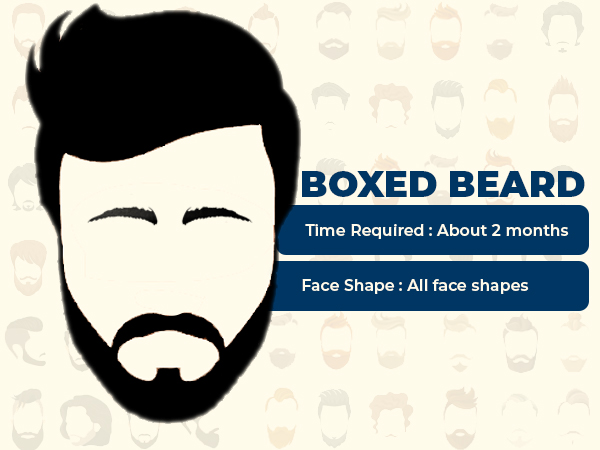 9. ಬಾಕ್ಸ್‌ ಗಡ್ಡದ ಸ್ಟೈಲ್