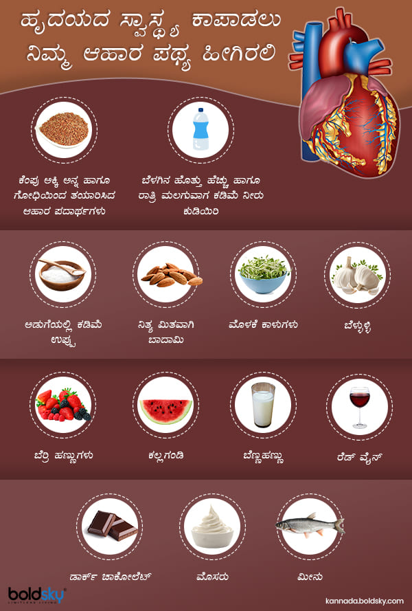 1) ಇಸಿಜಿ ಅಥವಾ ಎಲೆಕ್ಟ್ರೋಕಾರ್ಡಿಯೋಗ್ರಾಂ (Electrocardiogram)