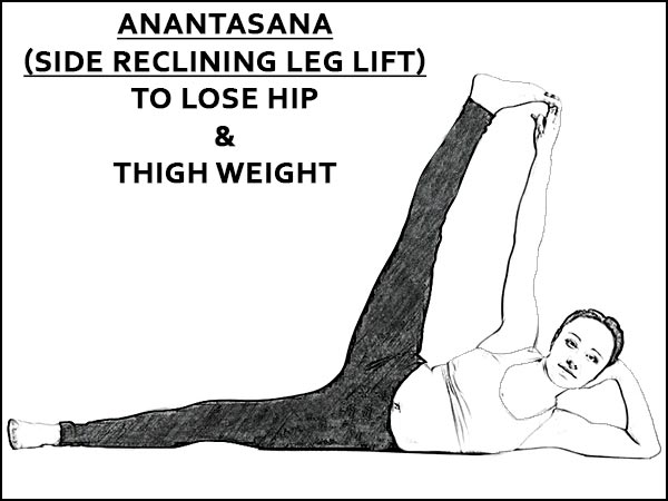 ಒಂದು ಬದಿ ಮಲಗಿ ಕಾಲುಗಳನ್ನು ಮೇಲಕ್ಕೆ ಎತ್ತುವುದು (side lying leg lift)