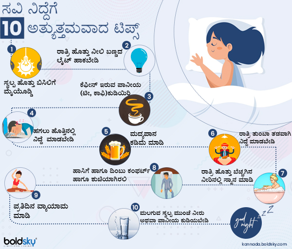 ಸೆಕ್ಸ್ ಹಾಗೂ ನಿದ್ದೆ ಒಂದಕ್ಕೊಂದು ಸಂಬಂಧವನ್ನು ಹೊಂದಿದೆ