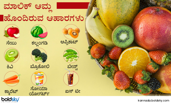 ಮಾಲಿಕ್ ಆಮ್ಲ ಎಲ್ಲಿ ಬಳಸಲಾಗುತ್ತದೆ? ಮಾಲಿಕ್ ಆಮ್ಲ ಎಲ್ಲಿ ಬಳಸಲಾಗುತ್ತದೆ?