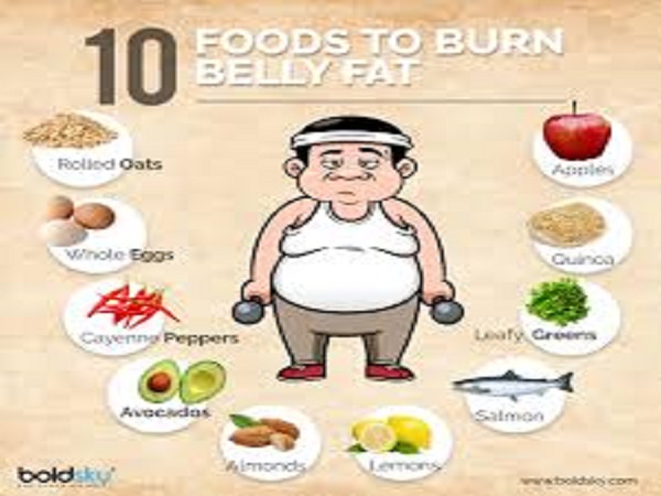 3. ನಿಮ್ಮ ಜೀವ ರಾಸಾಯನಿಕ ಕ್ರಿಯೆಯನ್ನು ಗಮನಿಸಿ