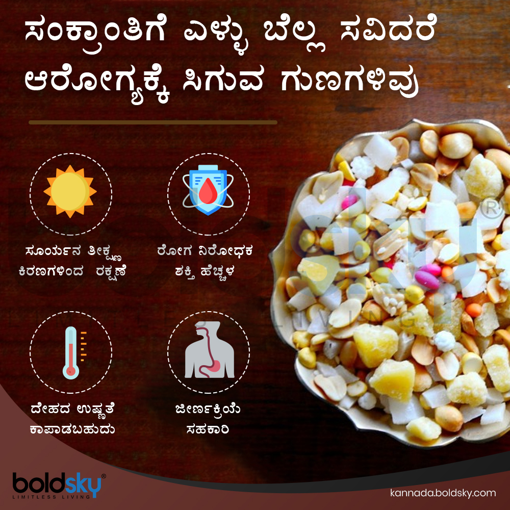 ದೇಹದ ಉಷ್ಣತೆ ಕಾಪಾಡುತ್ತದೆ
