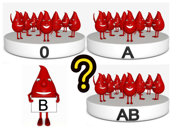 'ಎ' ಗುಂಪಿನ ರಕ್ತ