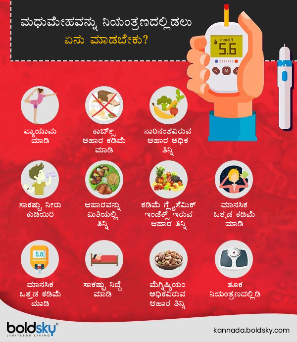 ಇತರ ಸಲಹೆ