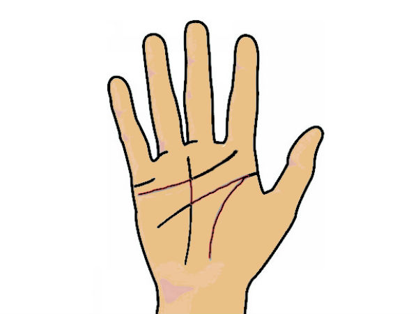 ಅರ್ಧ ಚಂದ್ರಾಕೃತಿ ಆಕಾರ