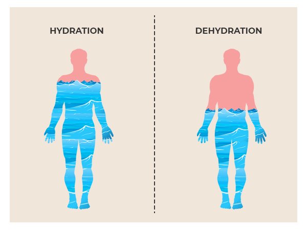 5. ಆರೋಗ್ಯ ಅಪಾಯಗಳು