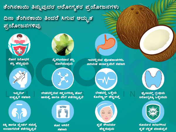 Raw Coconut Health Benefit