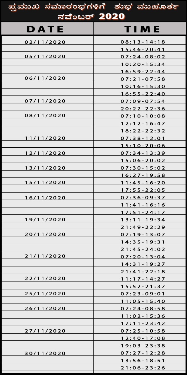 auspicious dates in November 2020