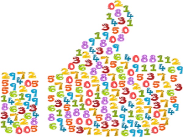 4, 13, 22, 31ನೇ ದಿನಗಳು