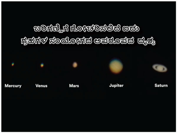 ಯಾವ ಸಮಯದಲ್ಲಿ ನೋಡುವುದು ಸೂಕ್ತ?