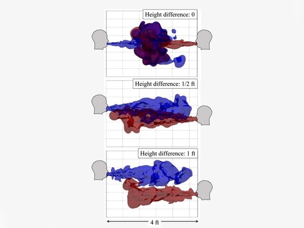 ನಾಲ್ಕು ಅಡಿ ಅಂತರ ಕಾಯ್ದುಕೊಂಡರೂ ಹರಡಬಹುದು ಕೊರೊನಾ
