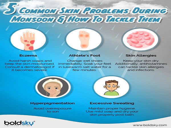 ರೋಗವನ್ನು ತಡೆಗಟ್ಟುವ ಮಾರ್ಗಗಳು