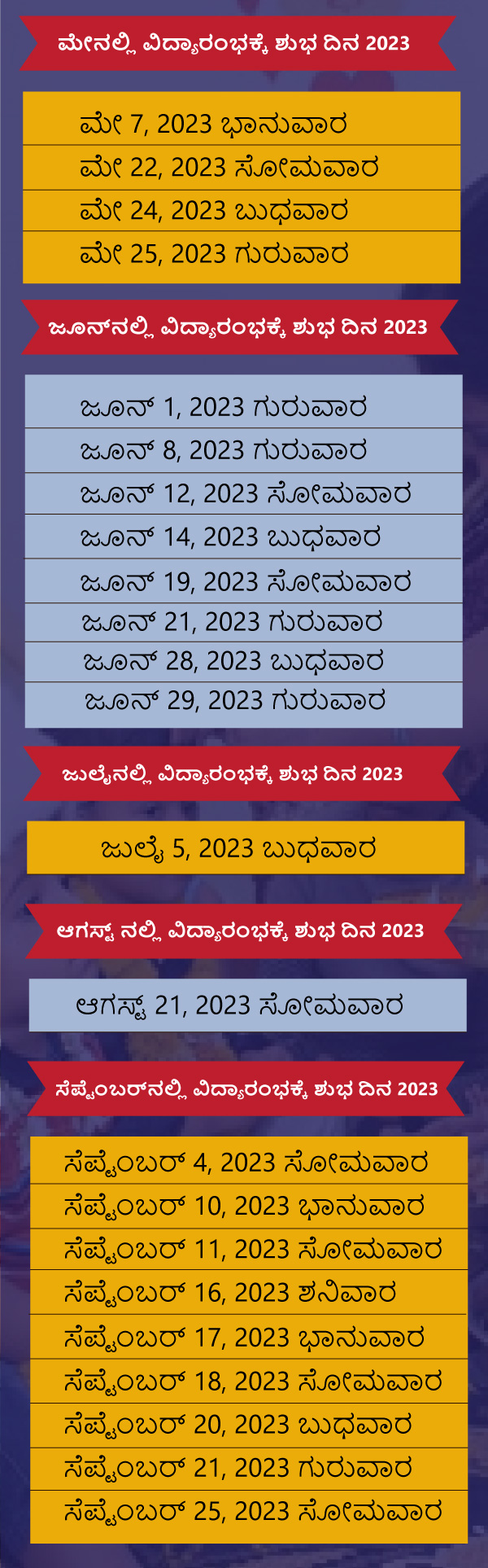 ವಿದ್ಯಾರಂಭಕ್ಕೆ ಶುಭ ದಿನ 2023