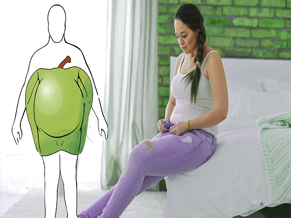 ಆ್ಯಪಲ್ ಶೇಪ್ನ ದೇಹ ಎಂದರೇನು? ಆ್ಯಪಲ್ ಶೇಪ್ನ ದೇಹ ಎಂದರೇನು?