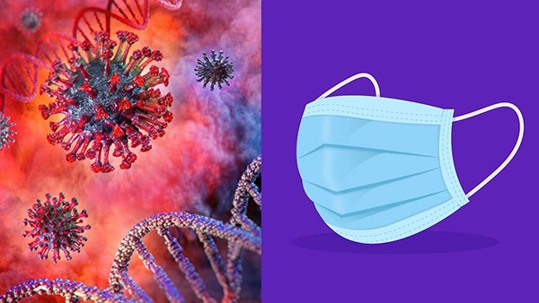 Covid In India, Covid In India,