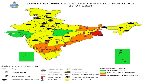 Heatwave Alert For Karnataka IMD Warns These States For Quick Action