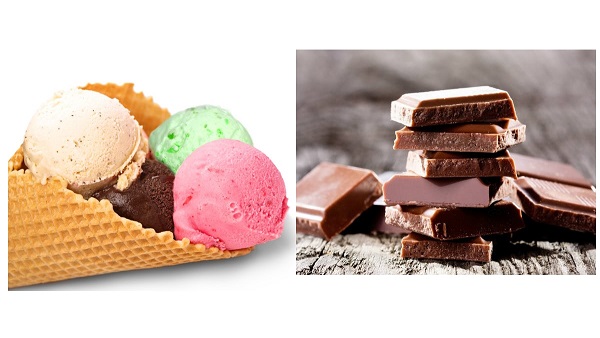 petroleum In Food petroleum In Food