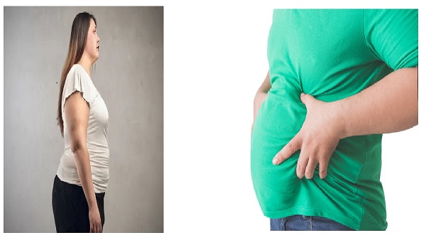 How to control weight gain How to control weight gain