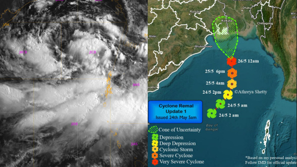 Remal Cyclone Will Hit The Coast Soon Meaning Of Remal Cyclone