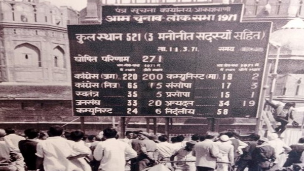 Do You Know How Lok Sabha Election Results Were Announced In 1971 Do You Know How Lok Sabha Election Results Were Announced In 1971
