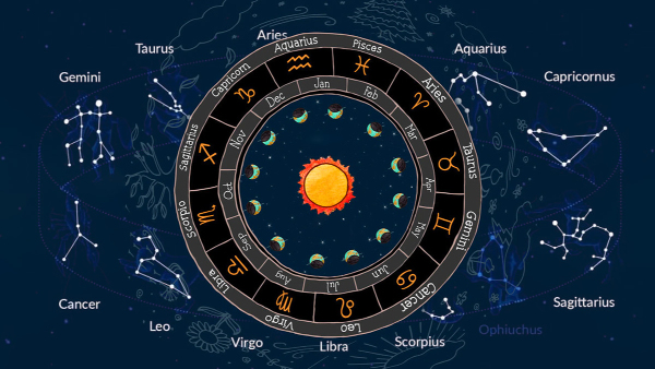 Weekly Horoscope July 01 July 7 Prediction of 6 signs