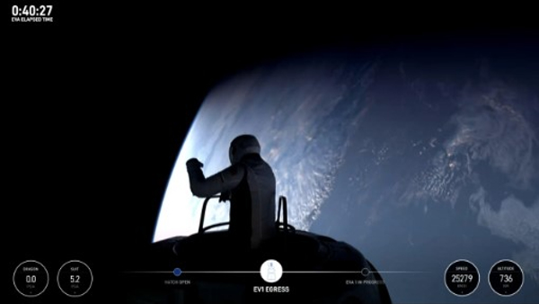 Amazing events that happened on Earth