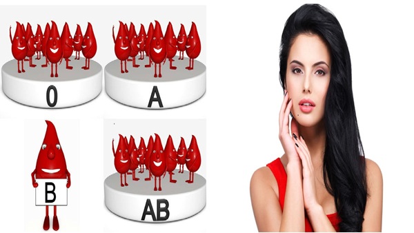 blood group blood group
