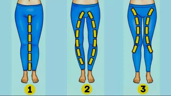 Unlock Your Footprint Discover Your Personality Traits and Characteristics