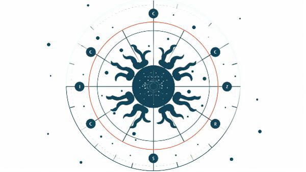 June-04-2025-daily-horoscope-prediction-for-12-zodiac-signs-in-kannada