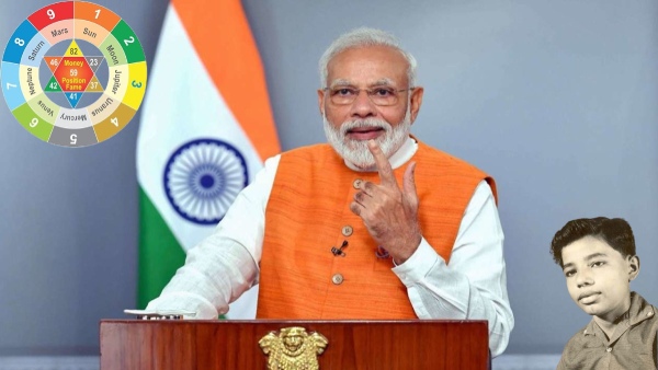 pm narendra modi birthday and mulank 8 shani effect
