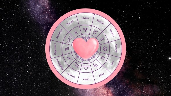 08 October Horoscope