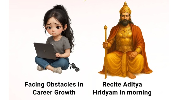 Aditya Hridyam Aditya Hridyam
