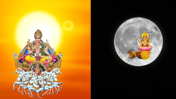 Surya-Chandra Vyatipat Alert