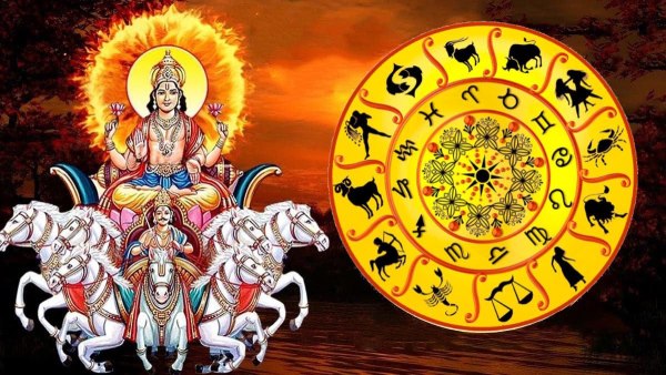 Surya Gochar 2025 Zodiac Wise Impact