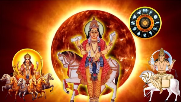 Shukraditya Yog in makar rashi 2026