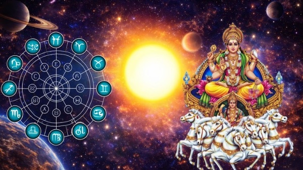 Rare Raja Yoga After 100 Years